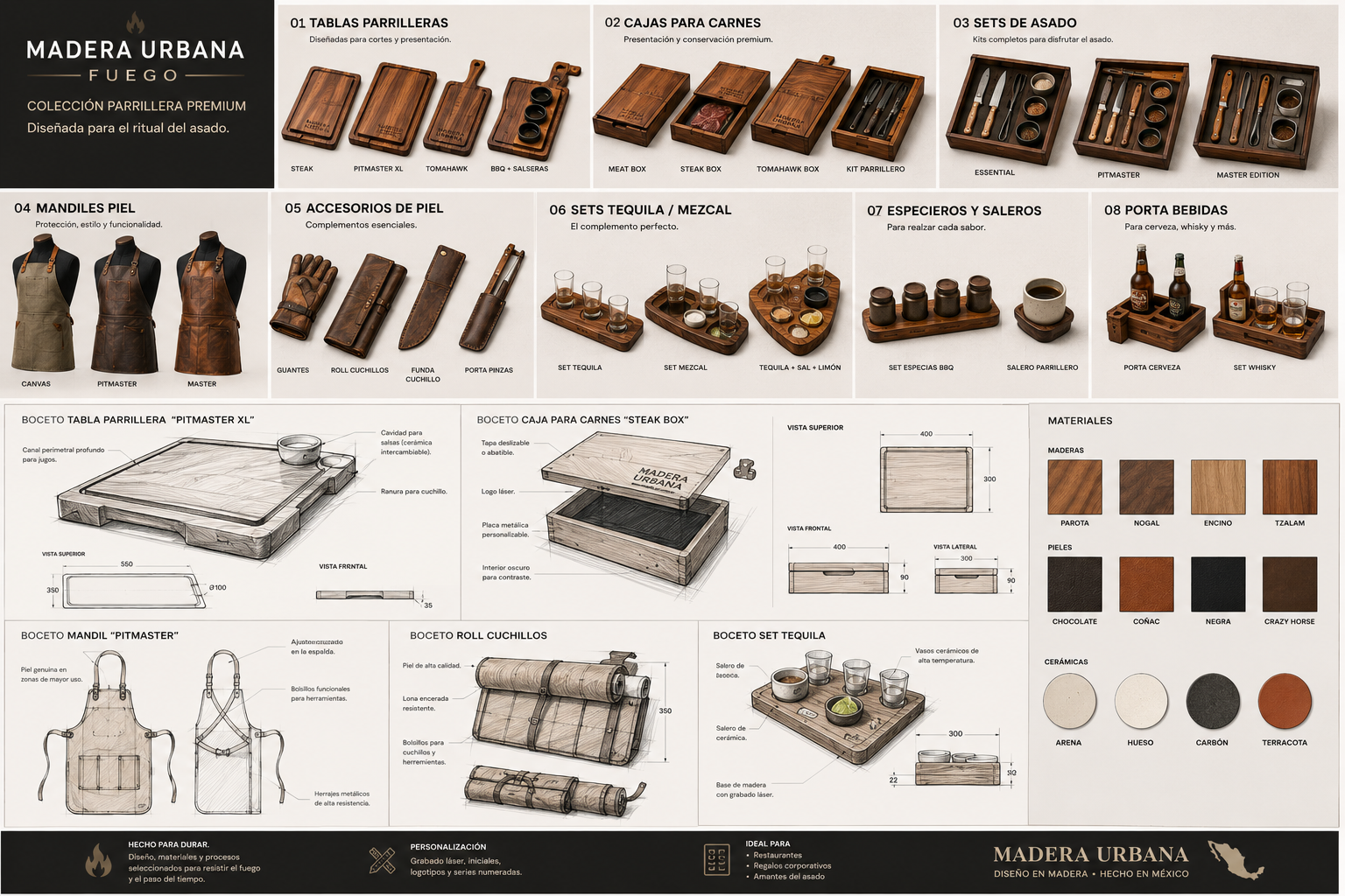Conceptos de Madera Urbana Fuego